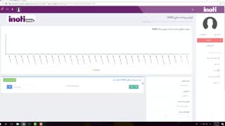 آموزش پرداخت مستقیم USSD