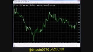 آموزش کامل فارکس در متاتریدر ۴