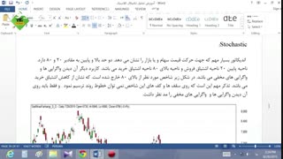 دانلود پکیج آموزشی ۶ ساعته تحلیل تکنیکال کلاسیک بورس