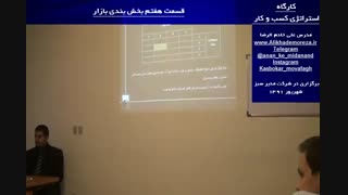 کارگاه آموزشی استراتژی راه اندازی و توسعه کسب و کار چگونه کسب و کار موفق را راه اندازی کنیم و توسعه دهیم؟ قسمت هفتم