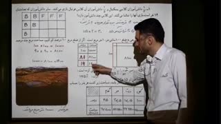 تمرین راهبرد های حل مسئله،صفحه10کتاب ریاضی هفتم