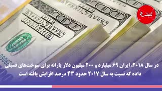 ایران چه میزان یارانه انرژی پرداخت می‌کند؟