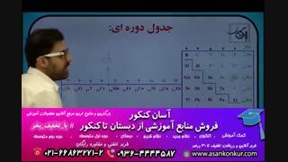 آموزش شیمی یازدهم نظام جدید توسط استاد مرادی