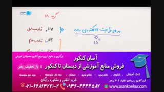 آموزش شیمی یازدهم نظام جدید توسط استاد سلوکی