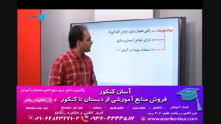 آموزش شیمی دوازدهم توسط استاد امیر قاسمی