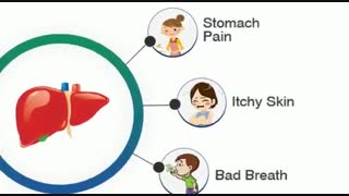 فیبرواسکن دربیماری های پوست و زیبایی/ پارت اول