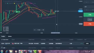 استراتژی 80% باینری آپشن (با سیگنال رایگان 100%) راحت به سود برسید