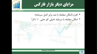 جلسه چهارم: آیا معامله در بازار فارکس ارزشش را دارد؟