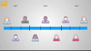 ویدیوی آموزشی کاردانو چیست و چگونه کار می کند