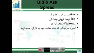 جلسه نهم: آشنایی با مفاهیم پیپ و اسپرد