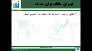 جلسه دهم: بهترین و بدترین ساعات معامله بازار فارکس