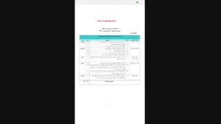 بارم بندی دروس امتحانی هفتم
