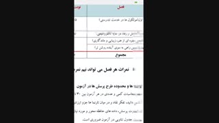 بارم بندی دروس امتحانی دوازدهم رشته تجربی