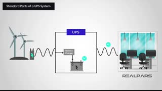 یو پی اس چیست و چه کاربردی دارد؟
