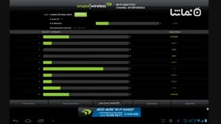 Wi-Fi Analytics Tool