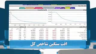60 ثانیه ای بورسی 28 مهرماه 98