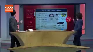 مقایسه برندهای معروف کیف و کفش ایرانی و خارجی