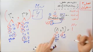 ریاضی 8 - فصل 2 - بخش 2 : یادآوری مضرب و شمارنده ها و ب.م.م