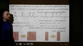 ریاضی هفتم متوسطه ، جمع و تفریق اعداد صحیح