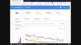محبوب ترین برند موبایل در تمامی کشورها