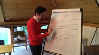 اموزش سلفژ برای متقاصیان کنکور موسیقی 3