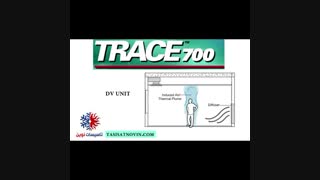 آموزش نرم افزار ترین تریس 700