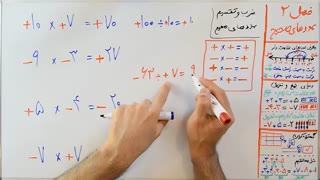 ریاضی 7 - فصل 2 - بخش 4 : پرانتز ها و ضرب و تقسیم عددهای صحیح