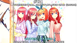 Top 25 Upcoming Animes 2019 - 2020 (TV Series) (NEW)