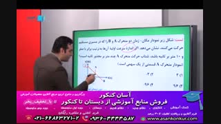 آموزش فیزیک دوازدهم نیما نوروزی