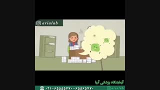 مکمل های پروبیوتیک