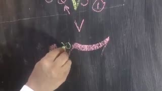 آموزش خط الدیوانی | الدرس الثانی