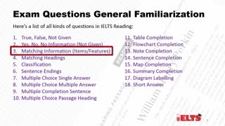 آشنایی با مهارت ریدینگ آزمون آیلتس