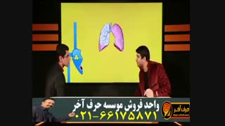 زیست موسسه حرف آخر-02166175871