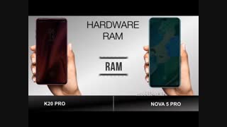 k20 pro vs nova 5 pro