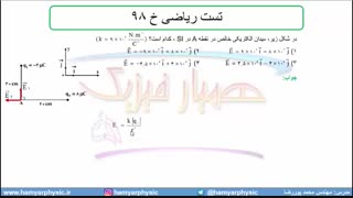 جلسه 46 فیزیک یازدهم-میدان الکتریکی 16 تست ریاضی خ 98-مدرس محمد پوررضا
