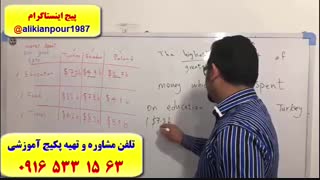 آموزش 100 % تضمینی رایتینگ IELTS آیلتس ـ استاد علی کیانپور در اهواز ـ 100 % تضمینی