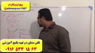 قویترین دوره آموزش ریدینگ و لیسنینگ آزمون آیلتس ـ استاد علی کیانپور در اهوازـ 100 % تضمینی
