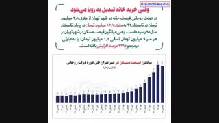 علت جنون یزد چه بود