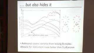 A Distorted View of The CMB?