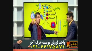 زیست کنکوری حرف آخر-02166175871