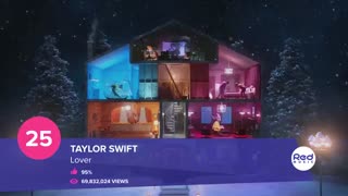 Top 50 Hit Songs of October 2019