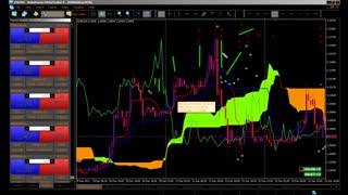پاکت آپشن - آموزش کریس 02- کندل های ژاپنی