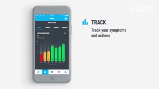Oshi: IBD Tracker & Magazine