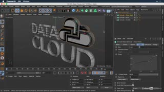 آموزش مقدماتی سینمافوردی Learning Cinema 4D R21