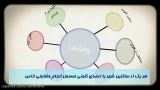 حقایقی درباره مورچه ها