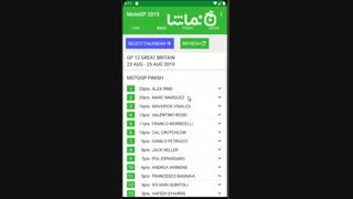 2018 MotoGP Calendar Result