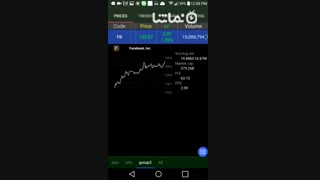 StockChart indicators and alarms for trading