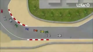 Formula Racing 2D