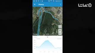 Ski Tracker
