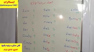 قویترین روش آموزش زبان اسپانیایی ـ استاد علی کیانپور